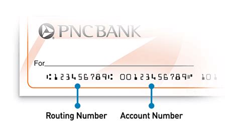 pnc bank aba routing